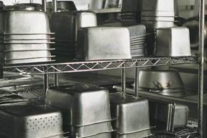 Commercial Food Industry Equipment